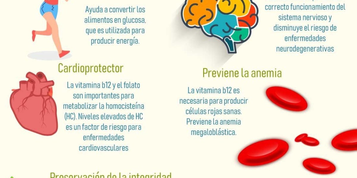 Levonorgestrel: Conoce todos los efectos secundarios de este anticonceptivo