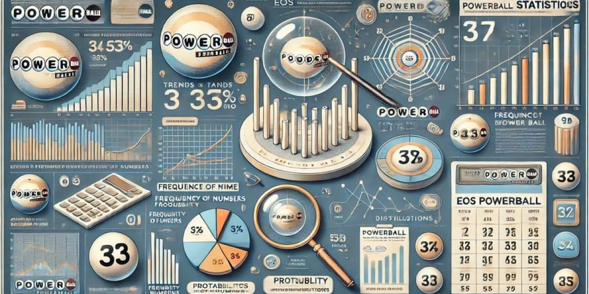 Powerball Prediction Insights