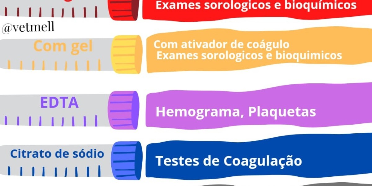 Como o Exame de ACTH Pode Transformar o Diagnóstico Precoce